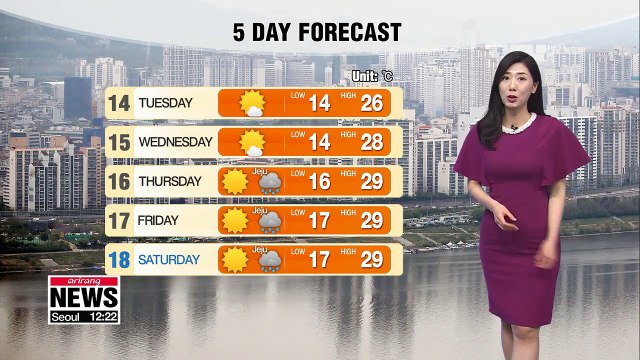 Higher than norms for most areas, lots of clouds _ 051319