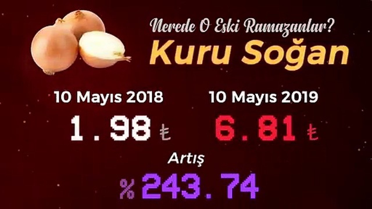 Nerede O Eski Ramazanlar!