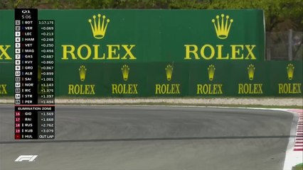 فريق ألفا روميو يواجه خطر عدم التأهل وهاس فيراري المستفيد بحلبة برشلونة