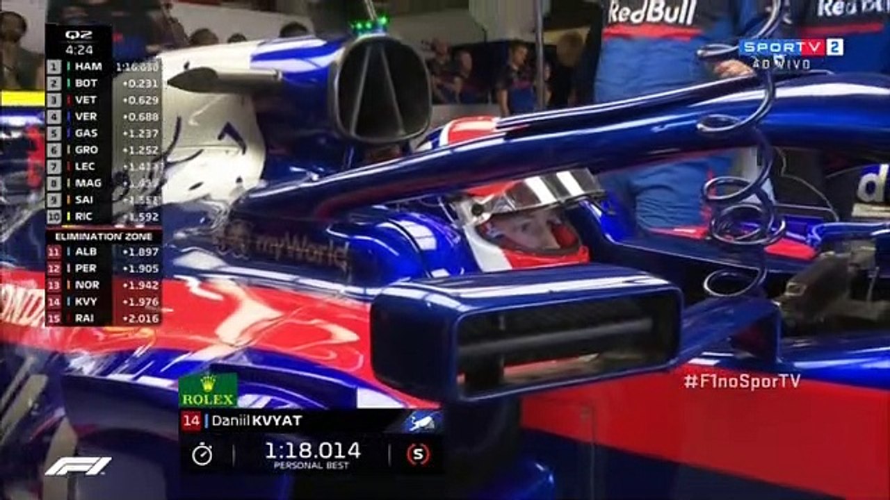 Q2 - Classificação GP da Espanha 2019 de Fórmula 1 (Sportv 2)