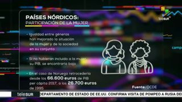 Impacto Económico: FMI asegura el pago de deuda argentina