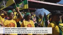 South Africa's ruling ANC wins election but support slides