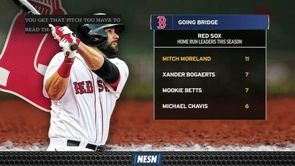 Mitch Moreland Leads Red Sox In Home Runs To Start 2019
