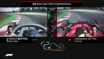 Bottas And Vettel Qualifying Laps Compared | 2019 Spanish Grand Prix