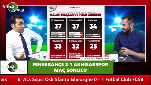 Fenerbahçe'nin hangi mevkii de transfere ihtiyacı var?
