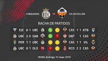 Conquense-CD Castellón Jornada 37 Segunda División B 12-05-2019_18-00
