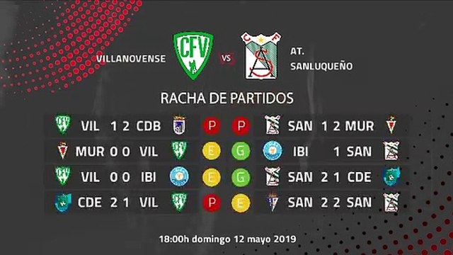 Villanovense-At. Sanluqueño Jornada 37 Segunda División B 12-05-2019_18-00