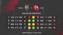 Teruel-Olot Jornada 37 Segunda División B 12-05-2019_18-00