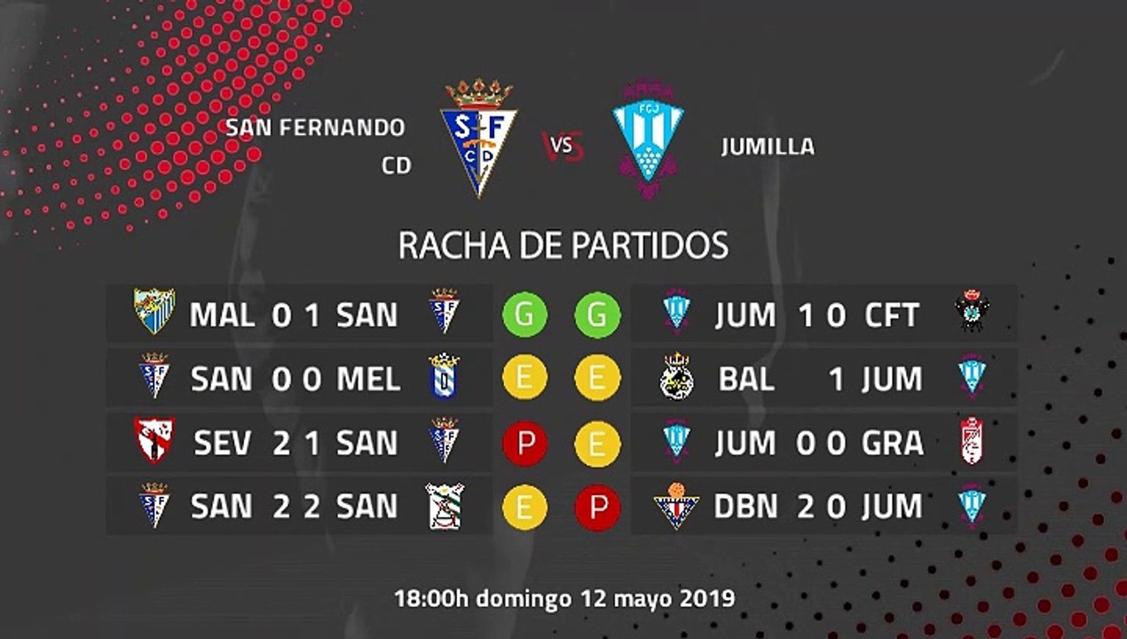 San Fernando CD-Jumilla Jornada 37 Segunda División B 12-05-2019_18-00