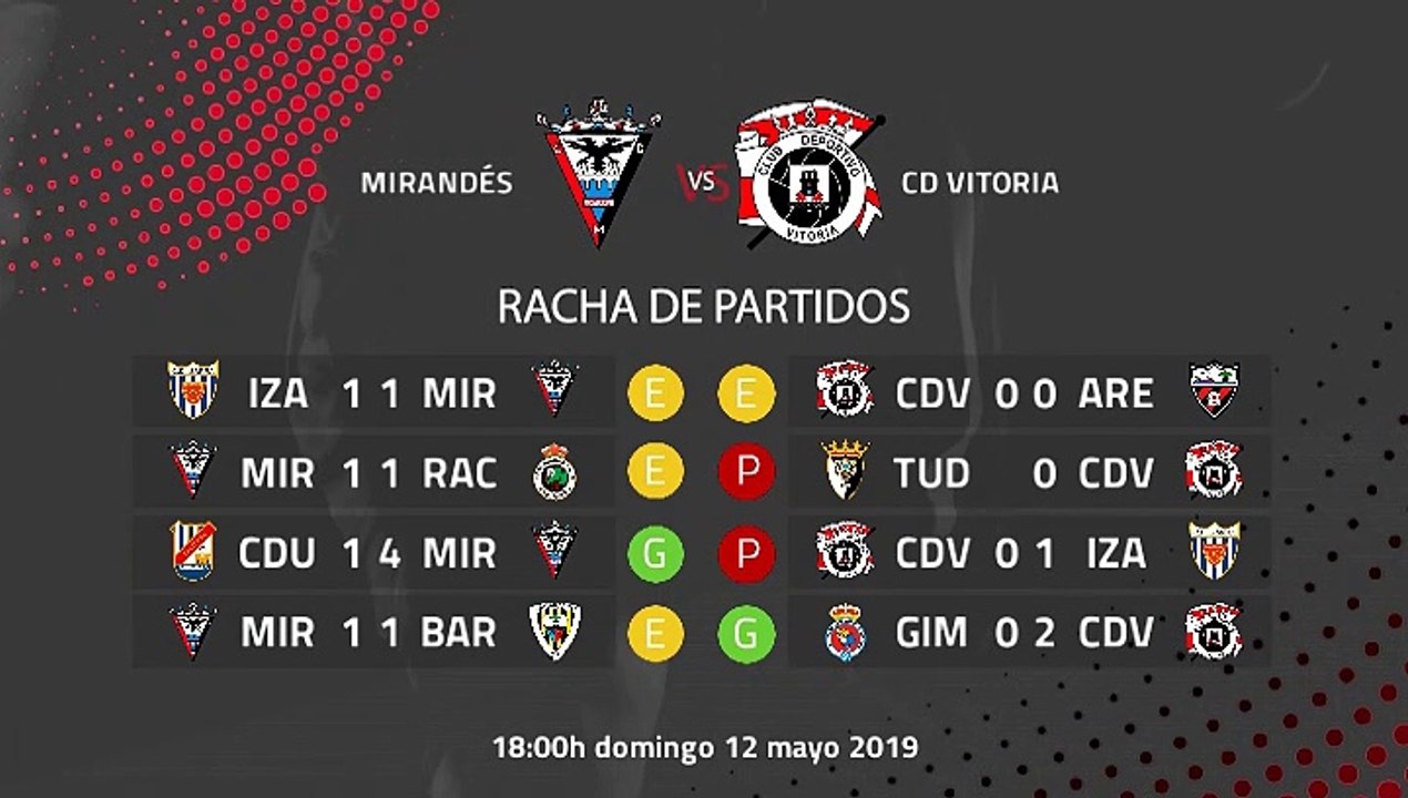 Mirandés-CD Vitoria Jornada 37 Segunda División B 12-05-2019_18-00