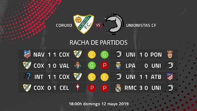 Coruxo-Unionistas CF Jornada 37 Segunda División B 12-05-2019_18-00