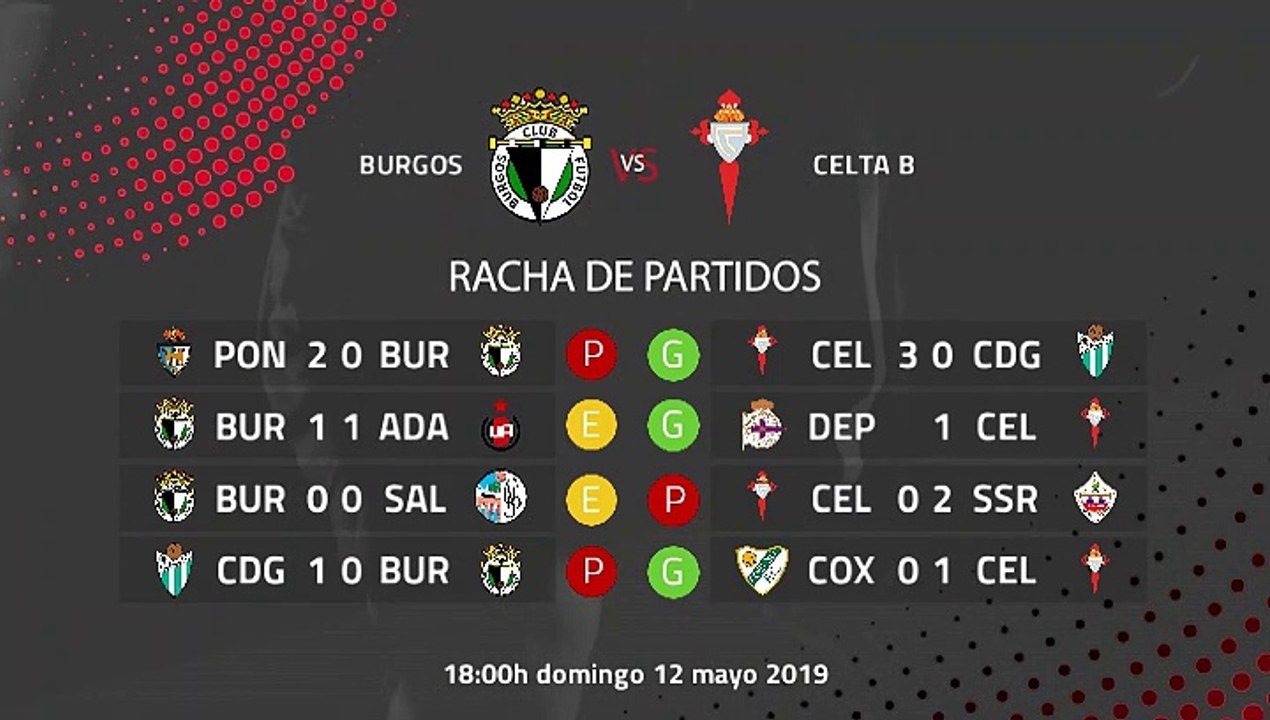 Burgos-Celta B Jornada 37 Segunda División B 12-05-2019_18-00