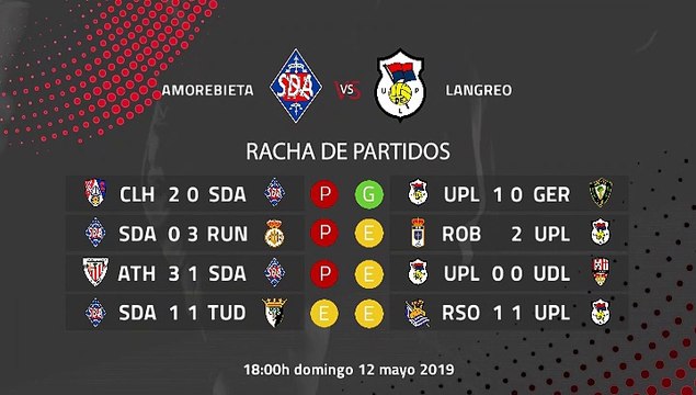 Amorebieta-Langreo Jornada 37 Segunda División B 12-05-2019_18-00