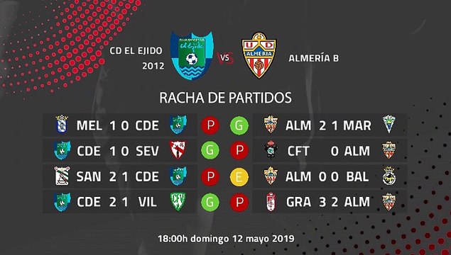 CD El Ejido 2012-Almería B Jornada 37 Segunda División B 12-05-2019_18-00