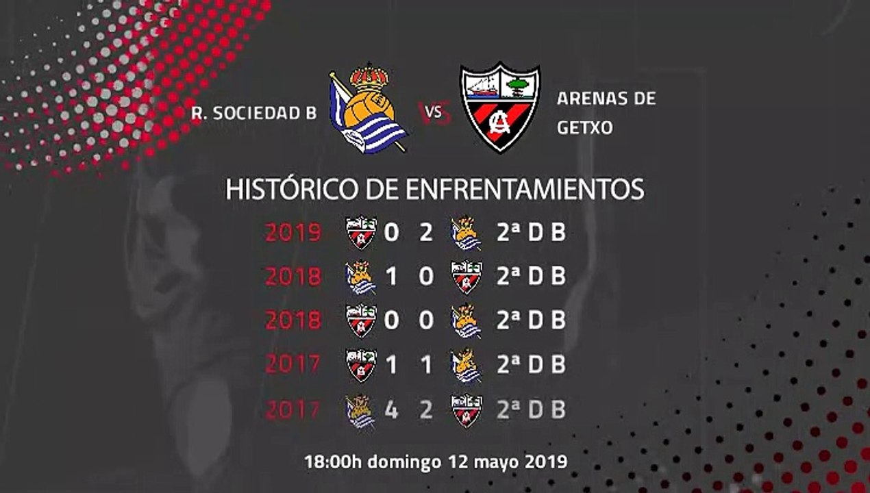 R. Sociedad B-Arenas de Getxo Jornada 37 Segunda División B 12-05-2019_18-00