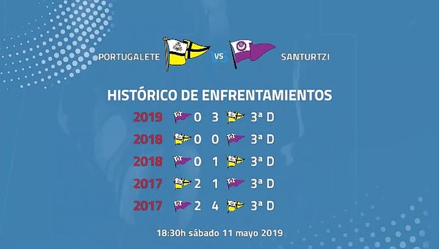 Portugalete-Santurtzi Jornada 37 Tercera División 11-05-2019_18-30