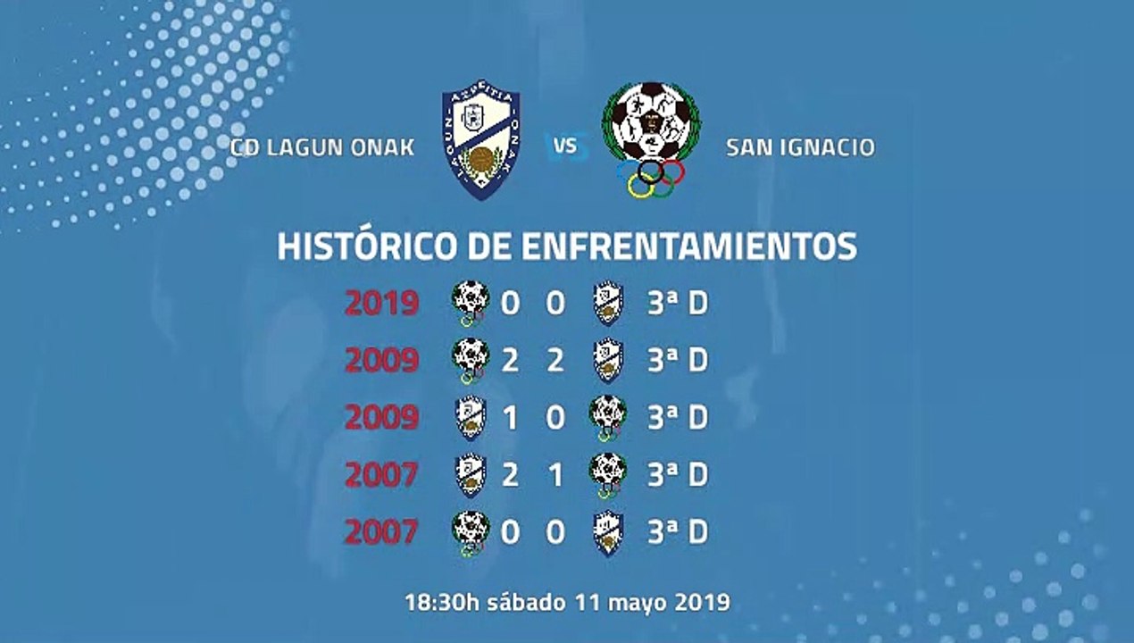 CD Lagun Onak-San Ignacio Jornada 37 Tercera División 11-05-2019_18-30
