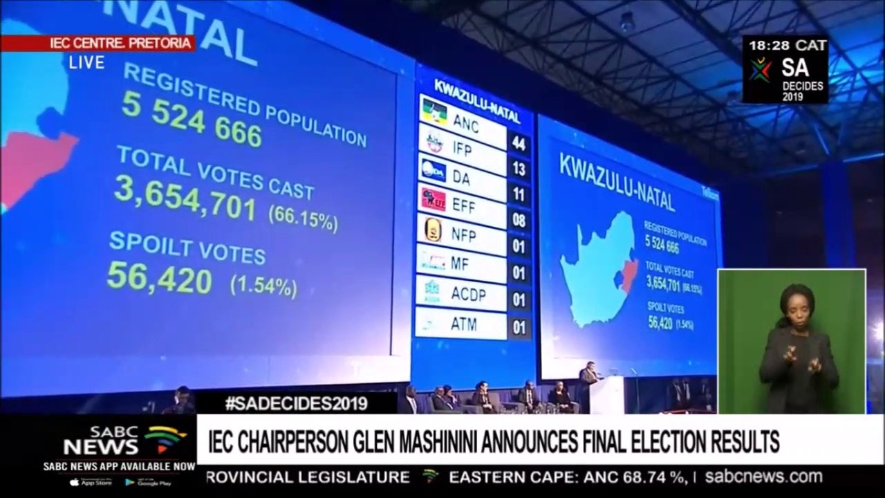 SA Election Results Announcement 2019