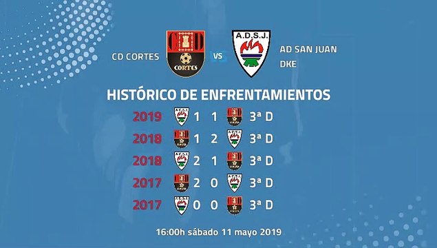 CD Cortes-AD San Juan DKE Jornada 37 Tercera División 11-05-2019_16-00