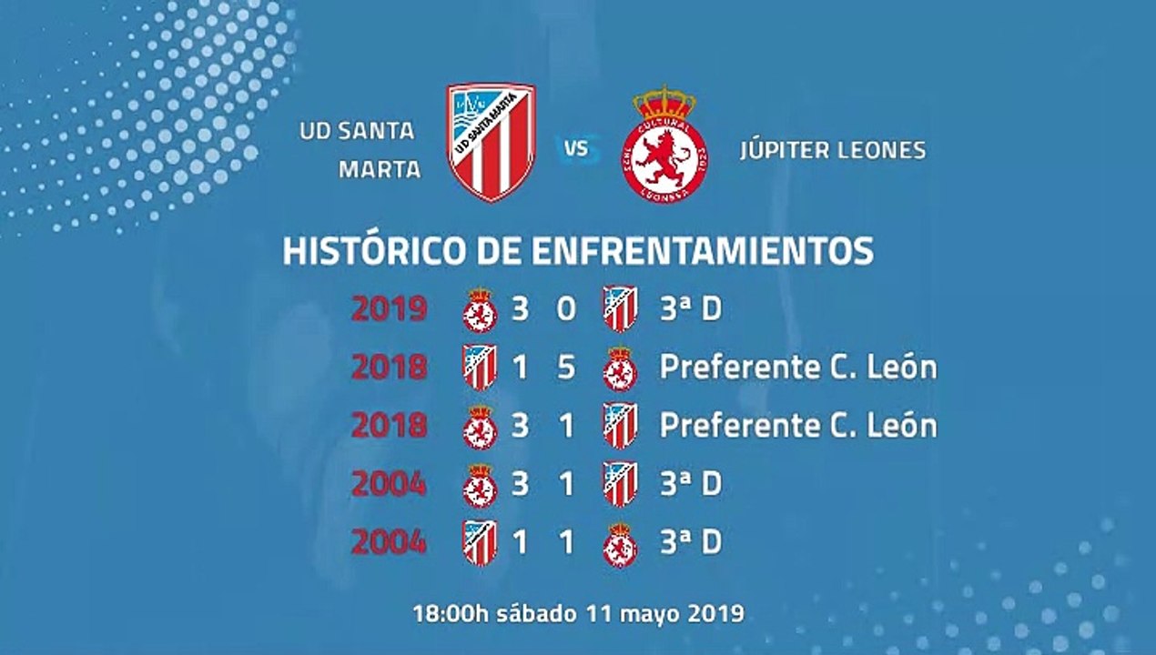 UD Santa Marta-Júpiter Leones Jornada 37 Tercera División 11-05-2019_18-00