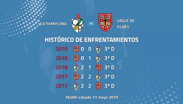 CD Pamplona-Valle de Egüés Jornada 37 Tercera División 11-05-2019_18-00