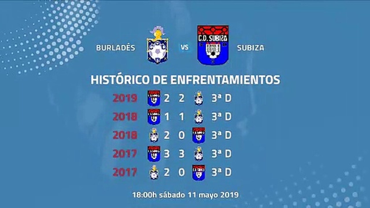Burladés-Subiza Jornada 37 Tercera División 11-05-2019_18-00
