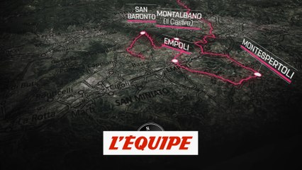 Le profil de la 2e étape - Cyclisme - Giro