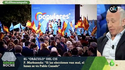 Eduardo Inda sobre el CIS en La Sexta Noche