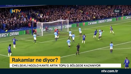 Gol 11 Mayıs 2019