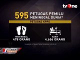 Korban Jiwa Petugas Pemilu 2019 Sudah Capai 595 Orang