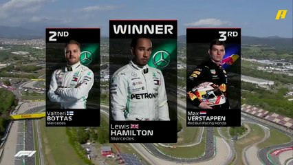 تعرف على الترتيب النهائي لسباق برشلونة