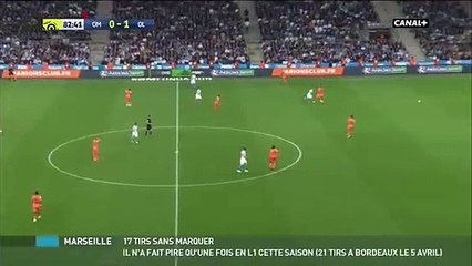 Marseille 0-2 Lyon - Dembélé goal