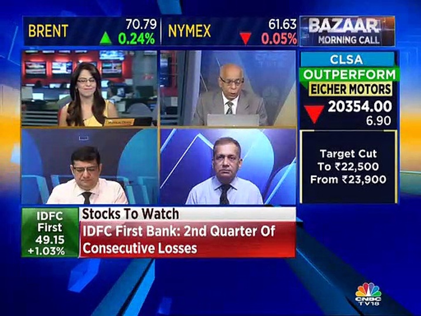 Prakash Gaba's stock recommendations
