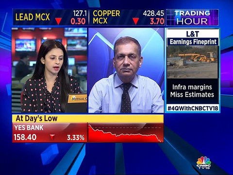 Rahul Shah of Motilal Oswal stocks recommendations