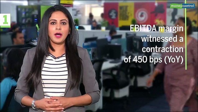 3 Point Analysis | Eicher Motors Q4 Review