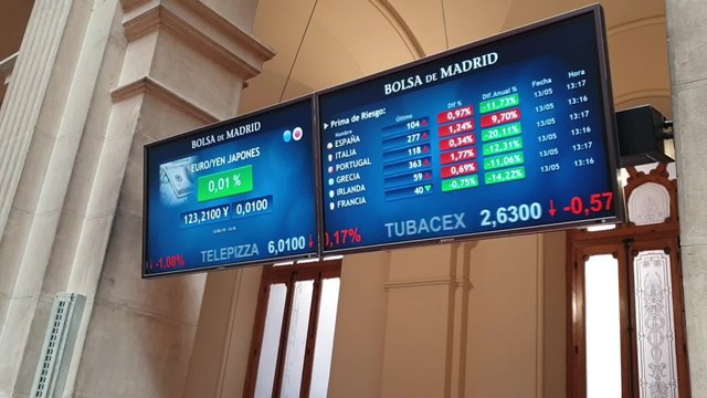 El Ibex 35 se aferra a los 9.100 puntos en la media sesión