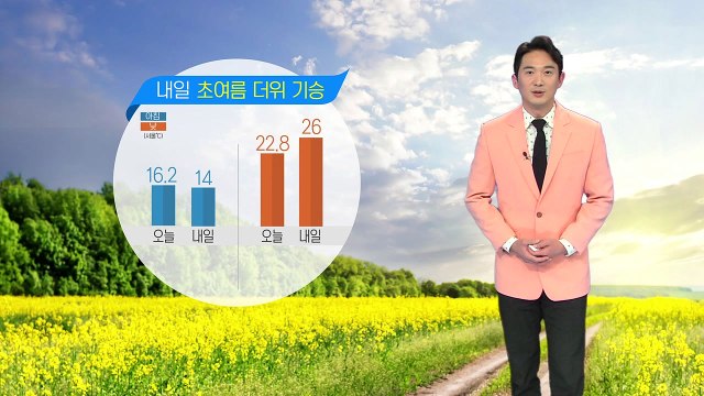 [날씨] 내일 초여름 더위 기승...수도권 미세먼지 '나쁨' / YTN