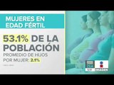Datos de la fertilidad en mujeres mexicanas durante su edad reproductiva | Noticias con Paco Zea