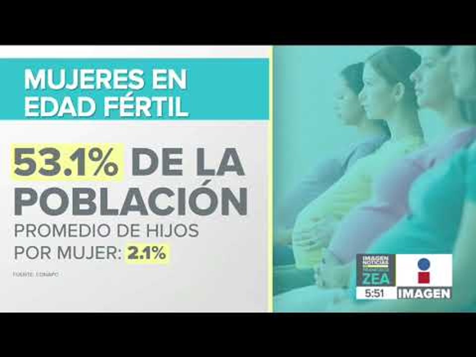Datos de la fertilidad en mujeres mexicanas dur...