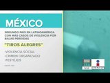 ONU afirma que las balas perdidas llueven sobre México | Noticias con Francisco Zea