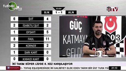 Quaresma'nın golünde BJK TV spikerleri