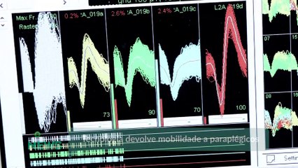 Tecnologia devolve mobilidade a paraplégicos