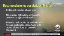 Recomendaciones por alerta ambiental