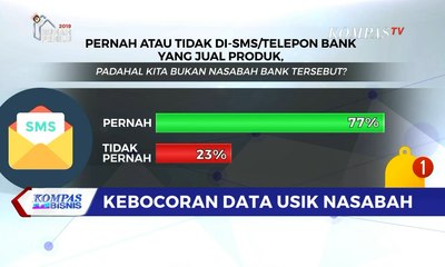 Kala Kebocoran Data Usik Nasabah dan Picu Kejahatan