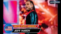 Nationality and Countries of All WWE Superstar 2019_low