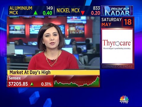 Vikram Somany of Cera Sanitaryware on Q4 numbers