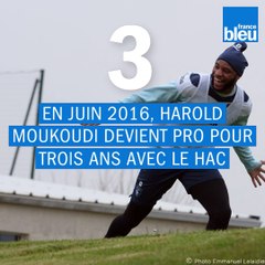 Harold Moukoudi : le bras de fer avec le HAC