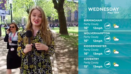 WEATHER: May 15th 2019