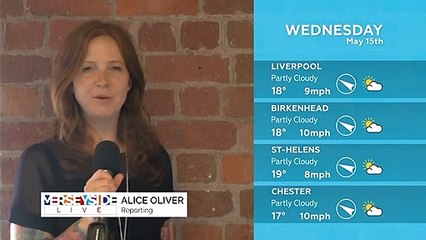 WEATHER: May 15th 2019