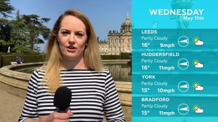 WEATHER: May 15th 2019